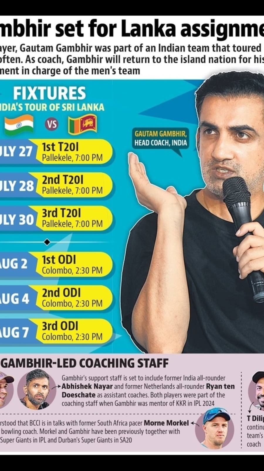 gambhir